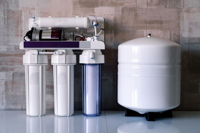Portable Water Softener